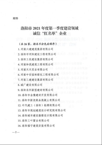 诚安荣登洛阳市建设领域2021年度***季度诚信“红名单”339.jpg